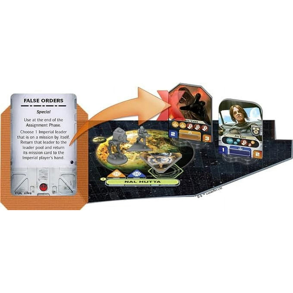 Star Wars: Rebellion - Rise of the Empire Expansion