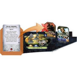 Star Wars: Rebellion - Rise of the Empire Expansion