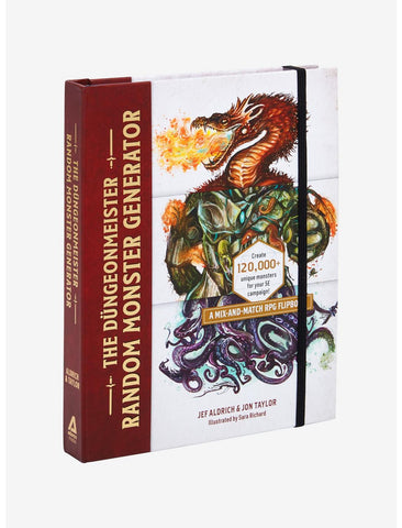 Dungeonmeister: Random Monster Generator