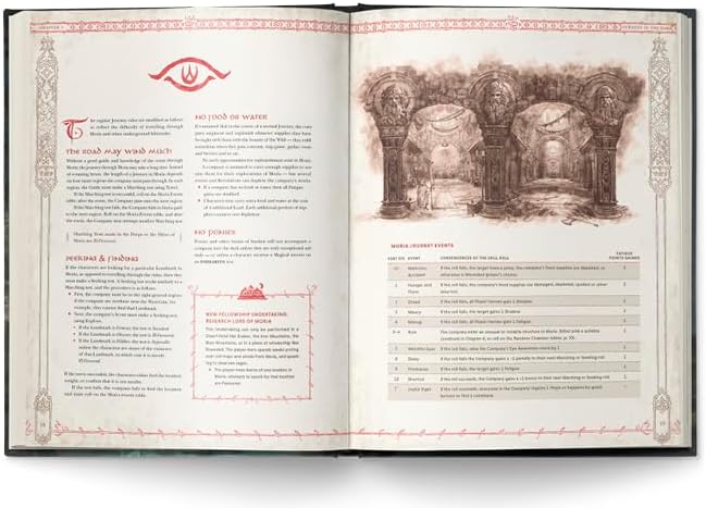 The One Ring RPG 2E: Moria - Through the Doors of Durin