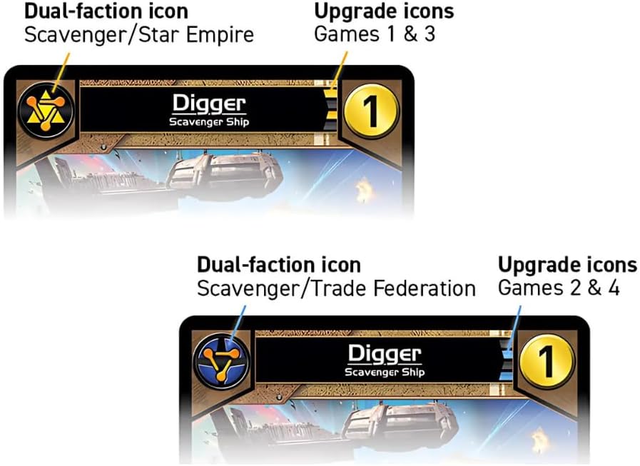 Star Realms: Rise of Empire Infinite Replay Kit
