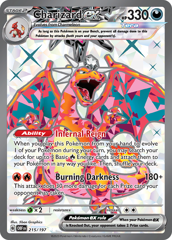 charizard expensive pokemon cards Charizard card sold for $420,000, third-highest price ever paid for a Pokmon card