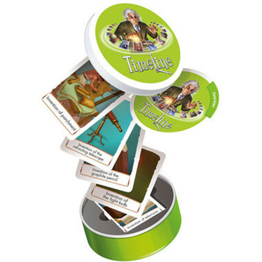 Timeline: Inventions (Eco-Blister)