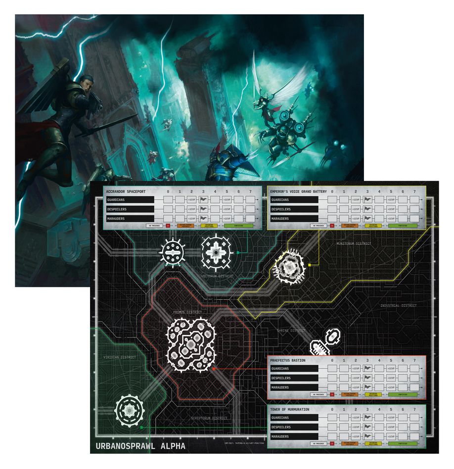 Warhammer 40K: Crusade - Nachmund Gauntlet