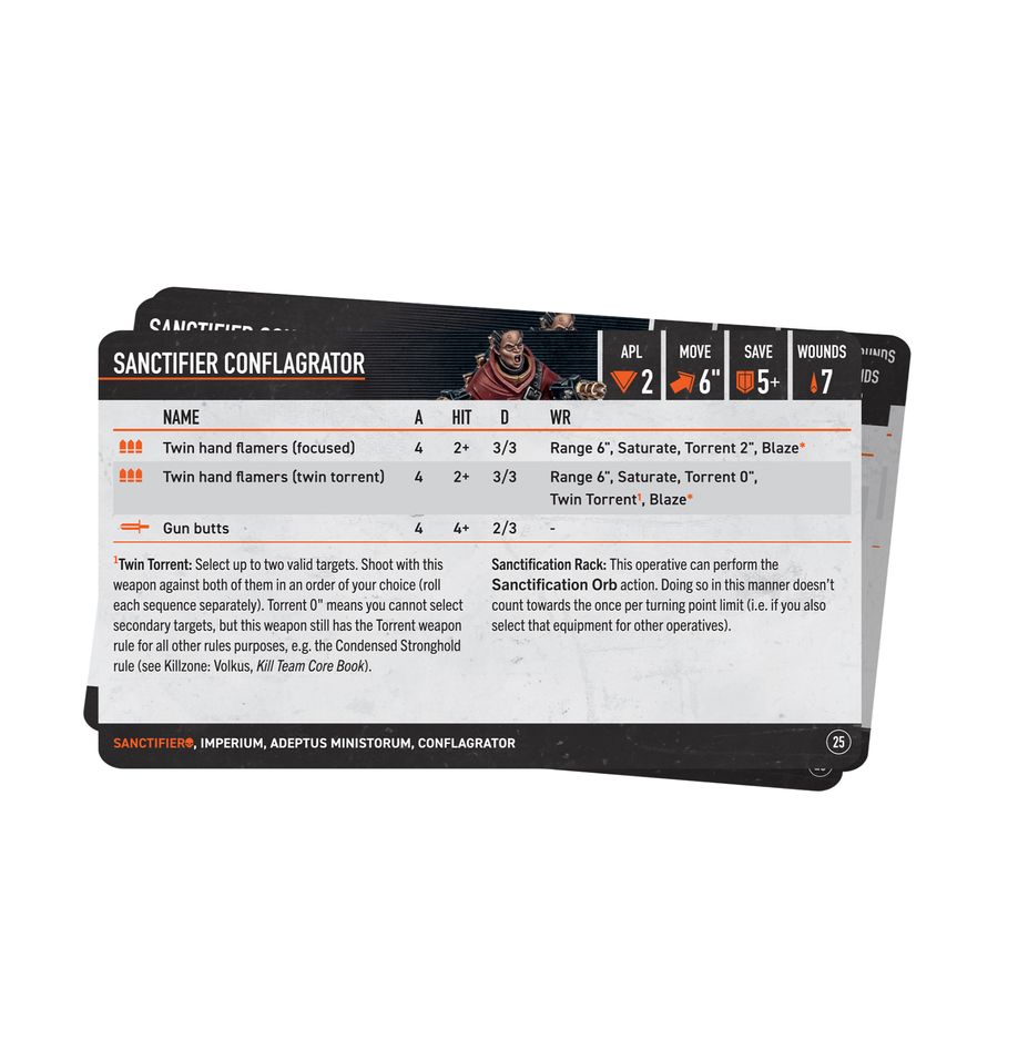 Warhammer 40K: Kill Team Datacards - Sanctifiers