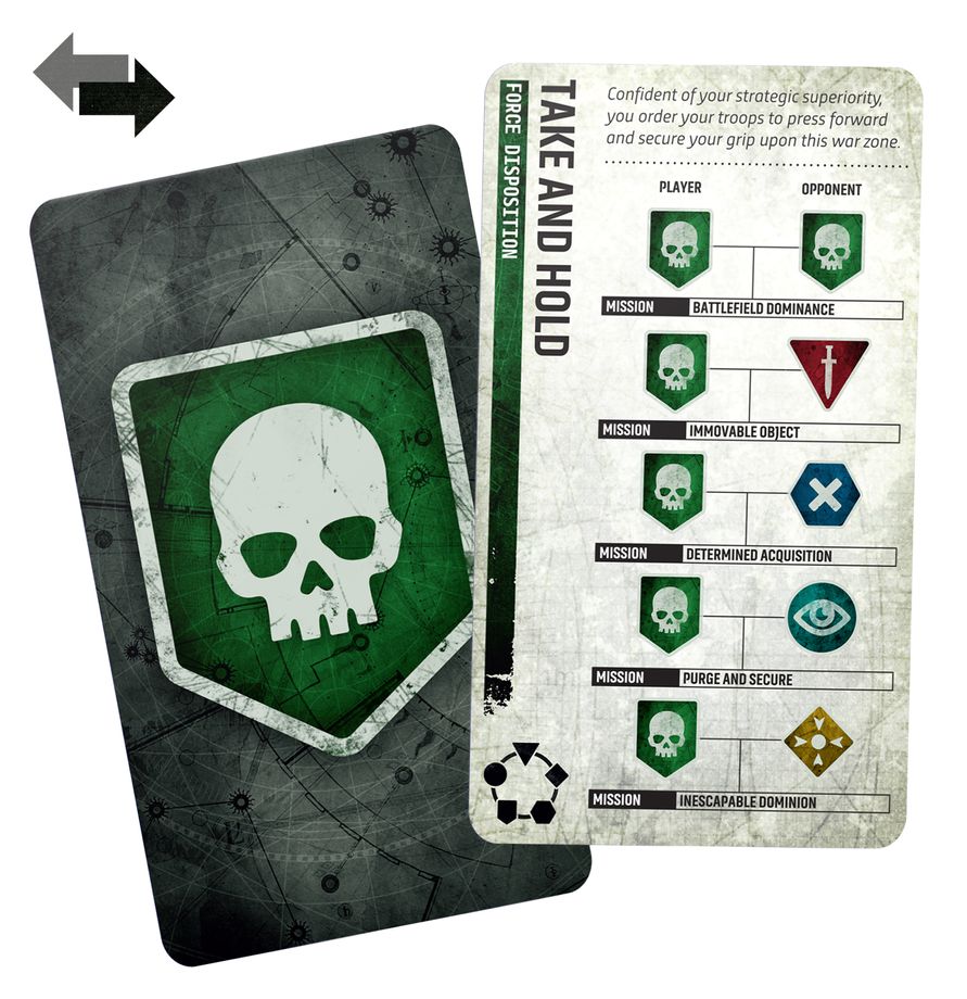 Warhammer 40K: Chapter Approved Mission Deck