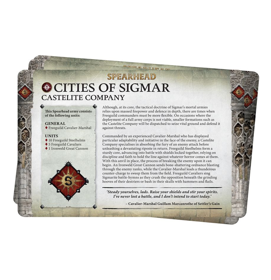 Warhammer, Age of Sigmar: Cities of Sigmar - Faction Pack