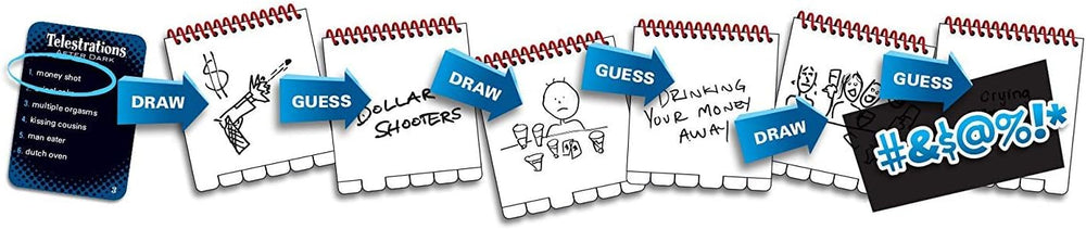 Telestrations: After Dark (8 player), 2025 edition