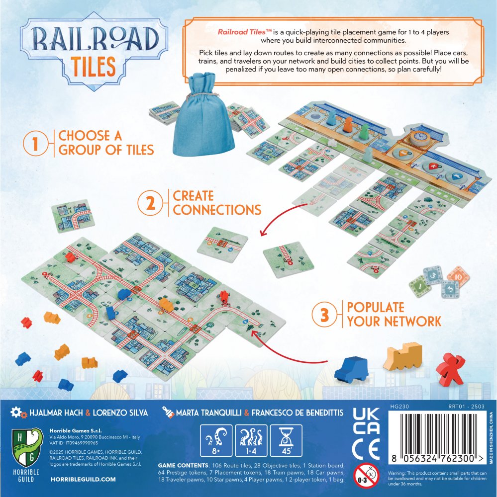 Railroad TIles