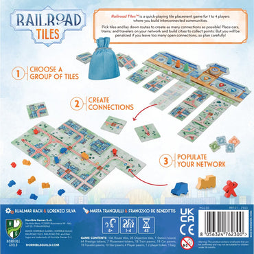 Railroad TIles