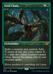 Food Chain (Foil Etched) [Double Masters 2022]
