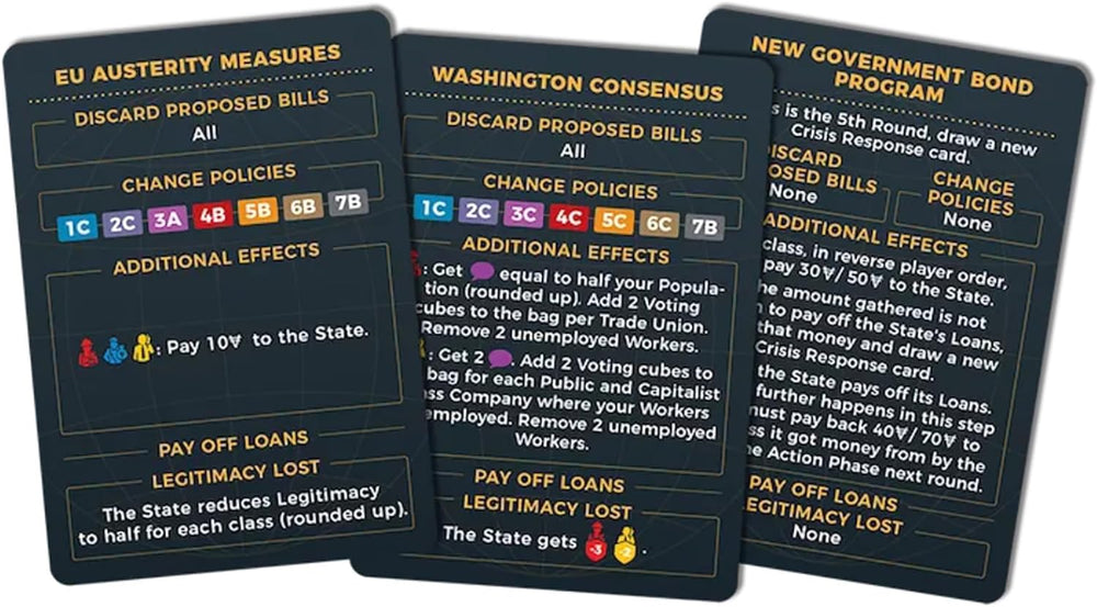 Hegemony: Crisis & Control Expansion