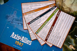Axis & Allies: 1942 2nd Edition