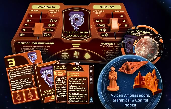 Star Trek Ascendancy: Vulcan High Command Player Expansion Set