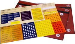 Pandemic Legacy Season 1: Blue Edition
