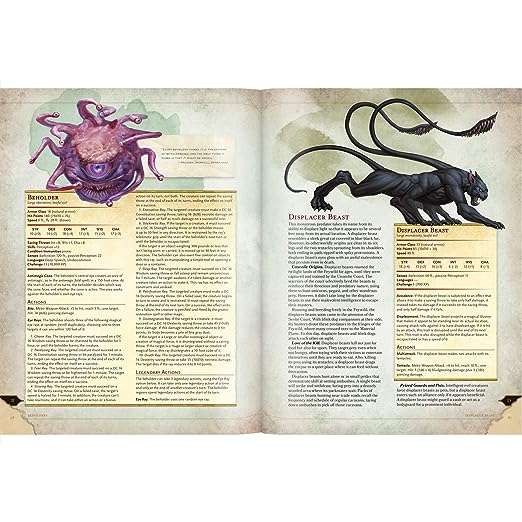 D&D 5th Edition: Monster Manual