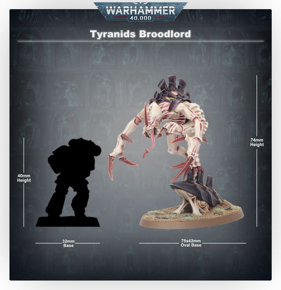 Warhammer 40K: Tyranids - Broodlord