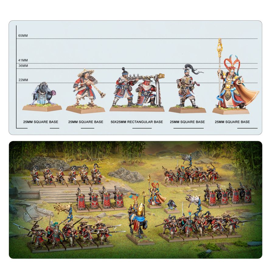 Warhammer The Old World: Grand Cathay - Defenders Of The Great Bastion