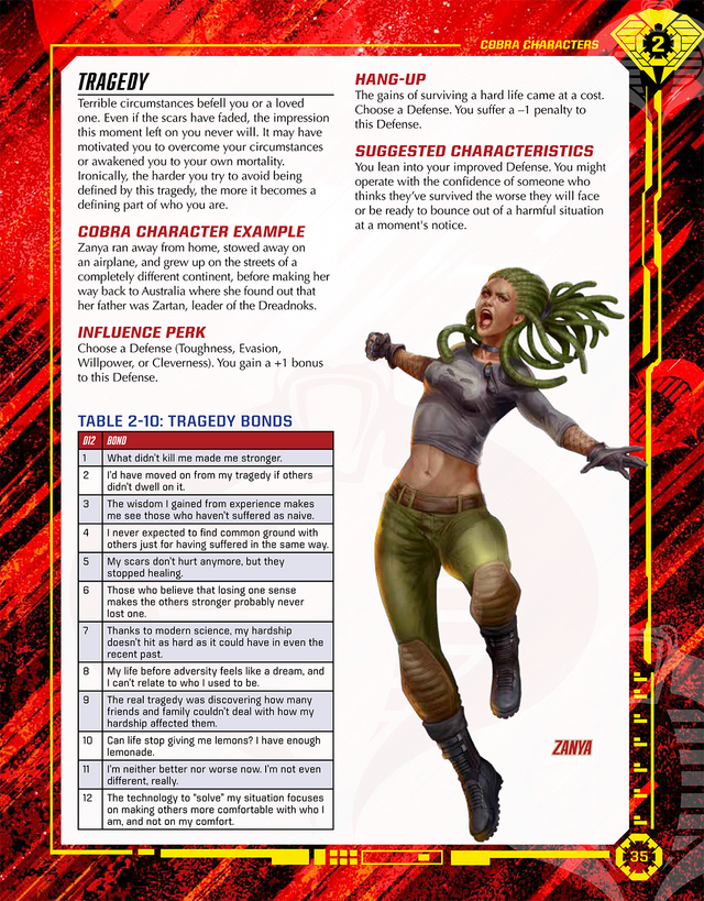 G.I. JOE (RPG): Cobra Codex Sourcebook