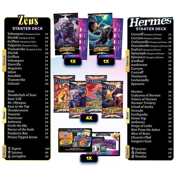 Elestrals: Firestorm - Double Starter Deck Bundle (Hermes vs. Zeus)