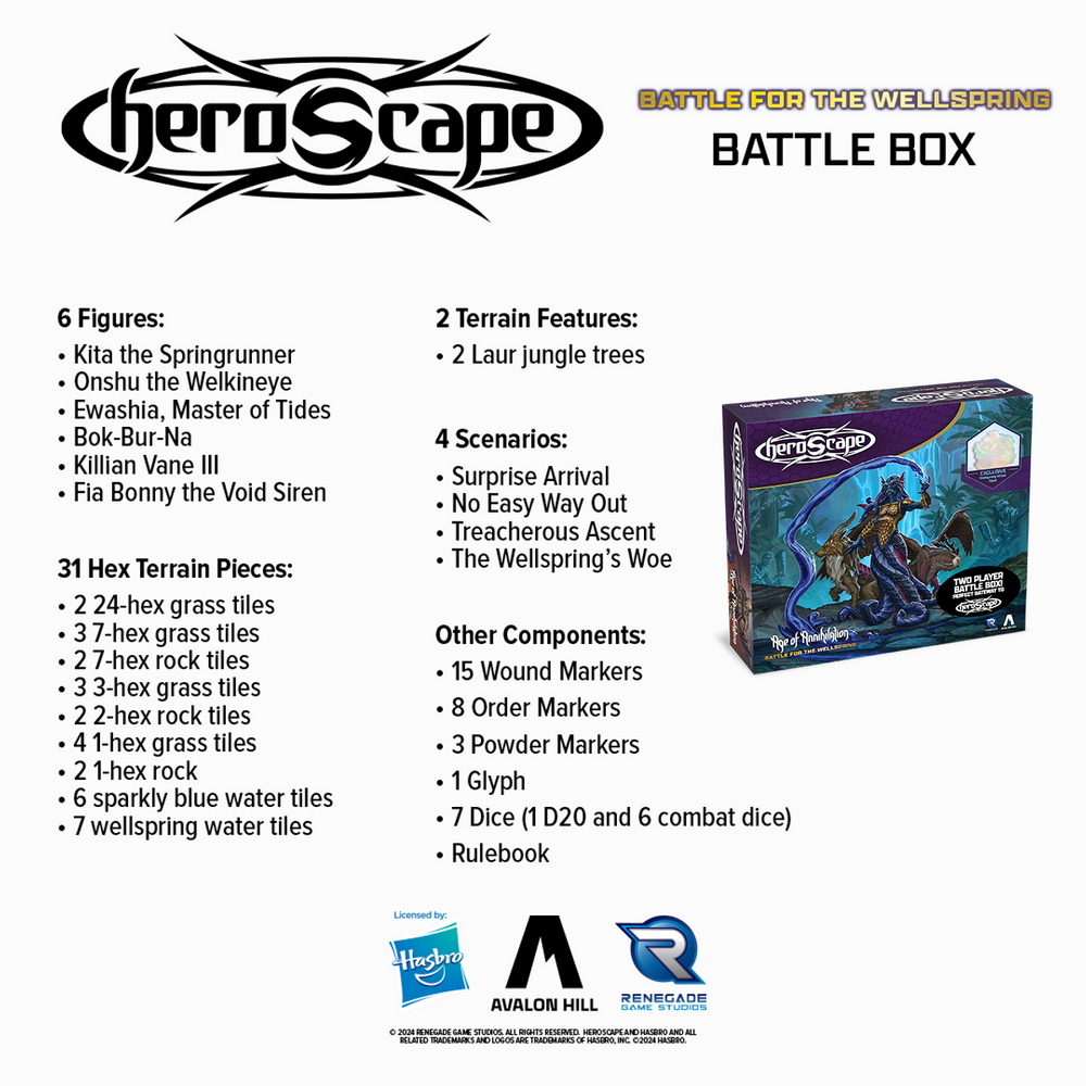 Heroscape: Age of Annihilation - Battle for the Wellspring