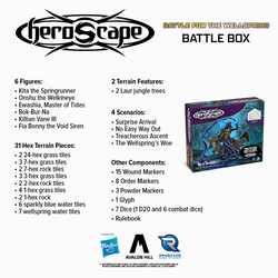 Heroscape: Age of Annihilation - Battle for the Wellspring