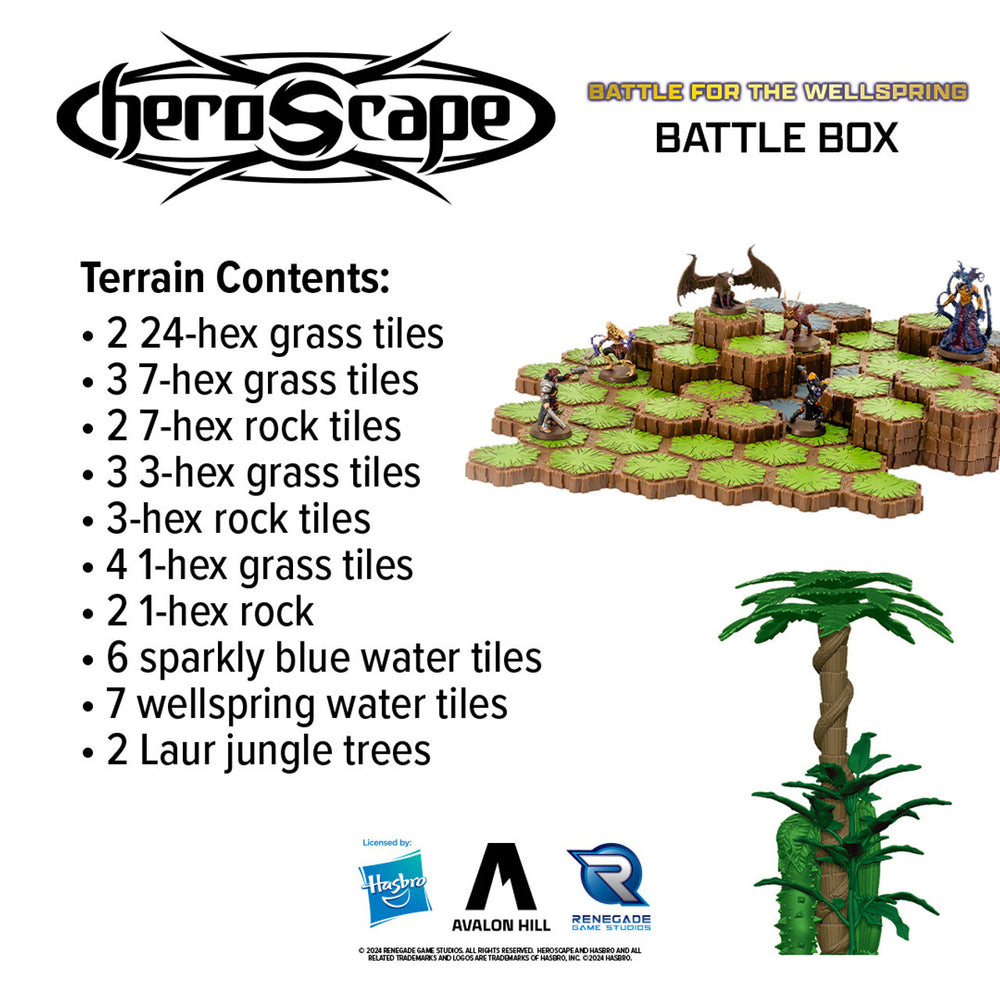 Heroscape: Age of Annihilation - Battle for the Wellspring