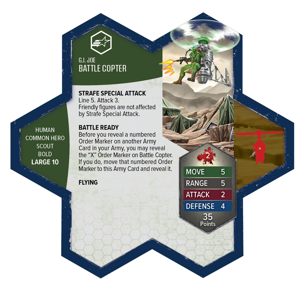 Heroscape: Army Expansion - GI Joe Greenshirts and Battle Copter