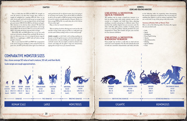 Call of Cthulhu 7th Edition: Malleus Monstrorum - Cthulhu Mythos Bestiary Slipcase Set