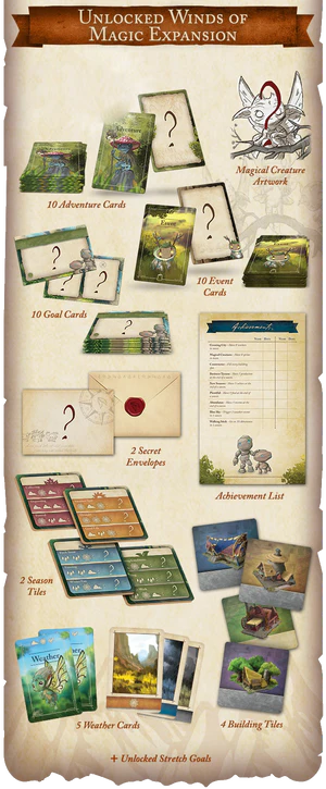 Mythwind - Winds of Magic Expansion