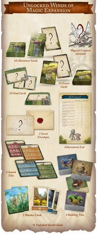 Mythwind - Winds of Magic Expansion