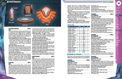 Starfinder 2E - Tech Core Retro