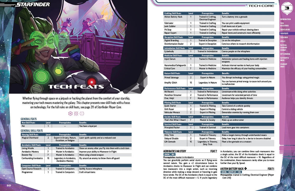 Starfinder 2E - Tech Core (Hardcover)