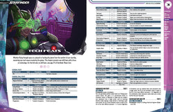 Starfinder 2E - Tech Core (Hardcover)