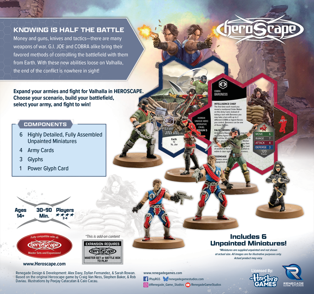 Heroscape: Army Expansion - GI Joe Strike Forces