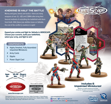 Heroscape: Army Expansion - GI Joe Strike Forces