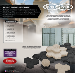 Heroscape: Urban Landscape of Valhalla Terrain Expansion