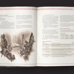 The Lord of the Rings RPG: Moria - Shadow of Khazad-dum (5E)