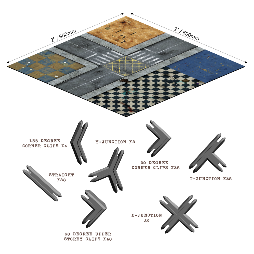 Battle Systems: City Block Core Set