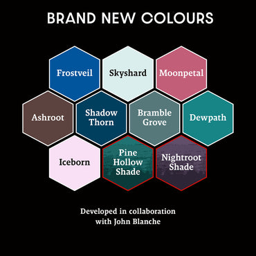 The Army Painter: Warpaint Fanatic Masterclass - John Blanche Vol. 3