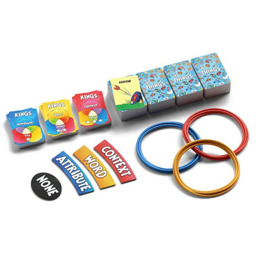 Things In Rings