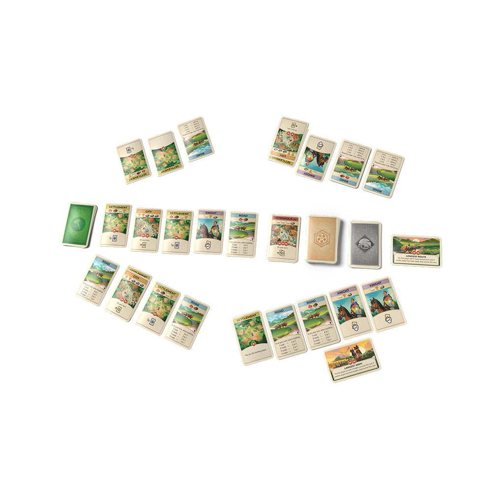 CATAN – On the Road