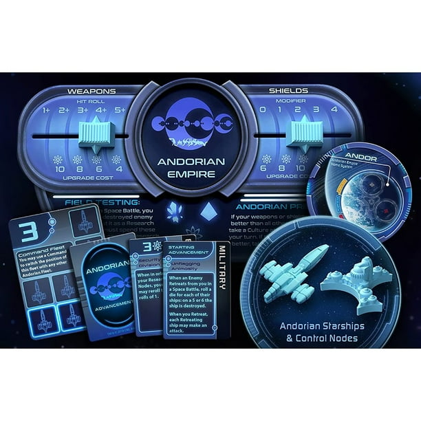 Star Trek Ascendancy: Andorian Empire Player Expansion Set