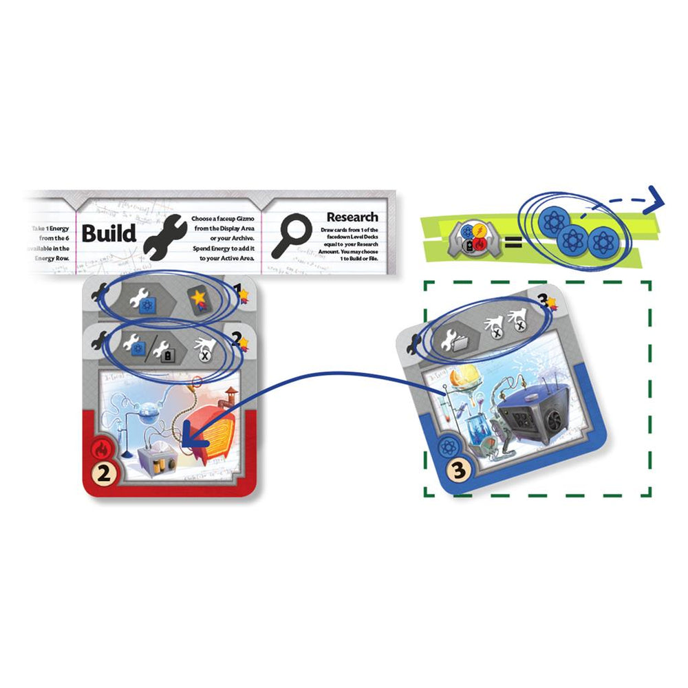 Gizmos (2nd Edition)