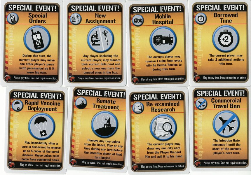 Pandemic: On the Brink
