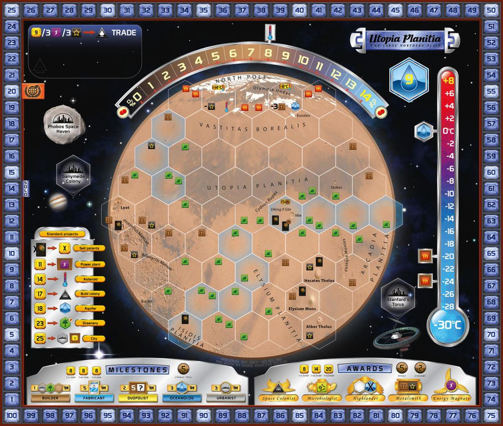 Terraforming Mars: Utopia & Cimmeria