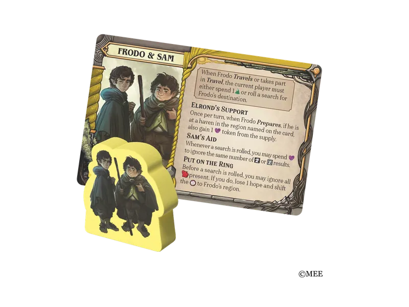 The Lord of The Rings: Fate of the Fellowship