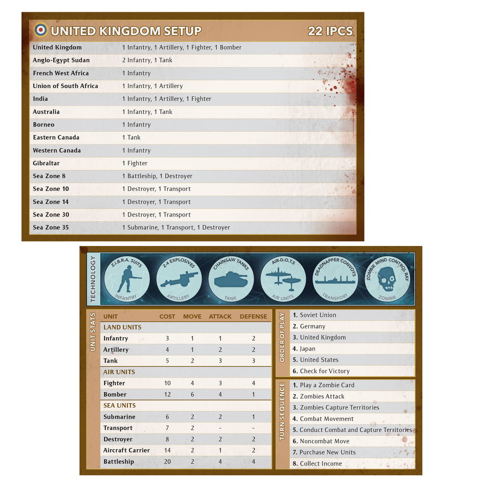 Axis & Allies: Zombies