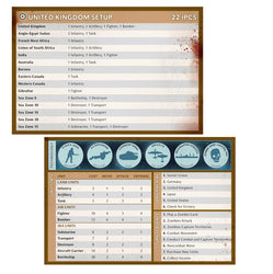 Axis & Allies: Zombies