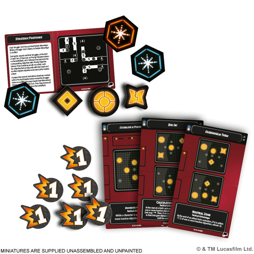Star Wars: Shatterpoint – Strategic Positions